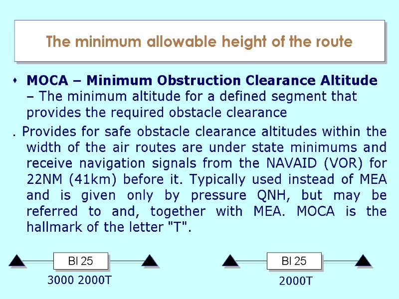 The minimum allowable height of the route MOCA – Minimum Obstruction Clearance Altitude –